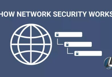 Why a Security Gateway is Essential for Modern Networks